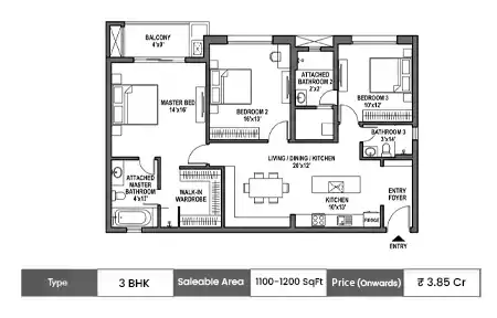 3 BHK